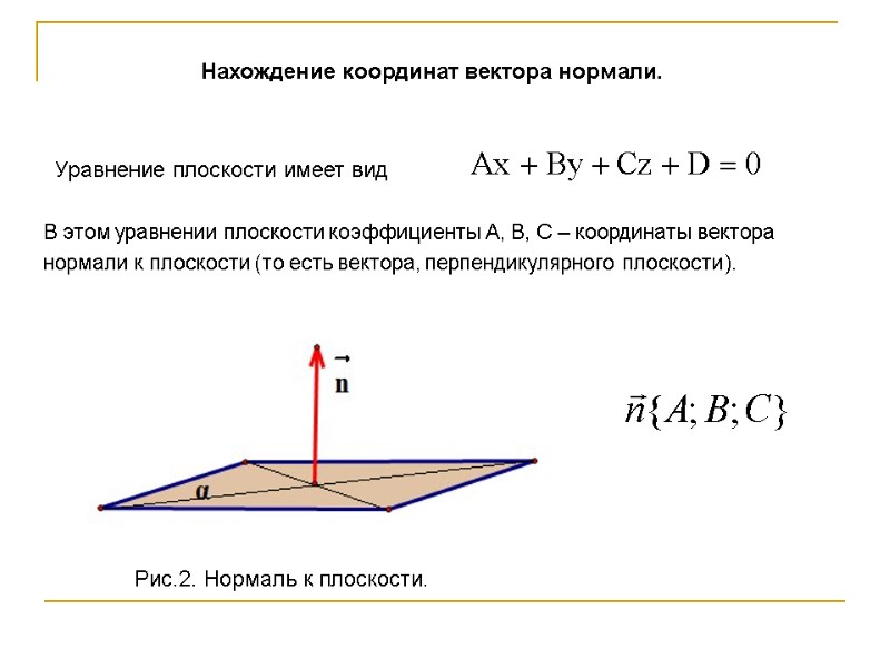 Уравнение плоскости имеет вид В этом уравнении плоскости коэффициенты А, В, С – Уравнение плоскости имеет вид В этом уравнении плоскости коэффициенты А, В, С –